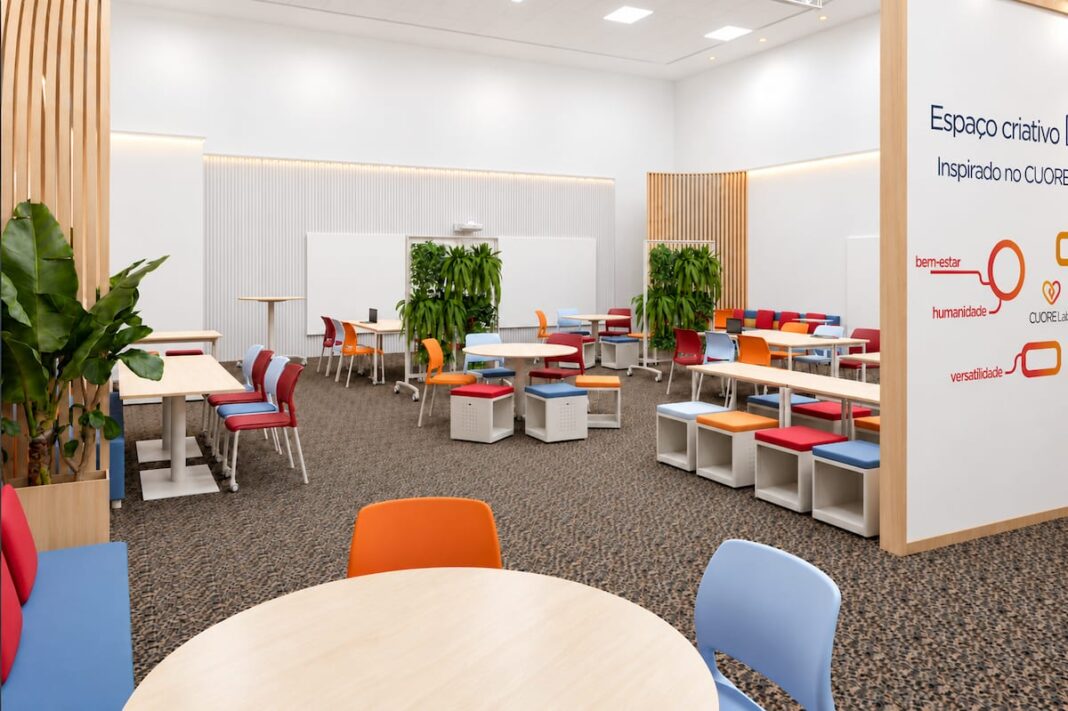 CuoreLab®, conceito de ambiente educacional colaborativo que combina design ergonômico, flexibilidade, elementos naturais, tecnologia e princípios de aprendizagem ativa.